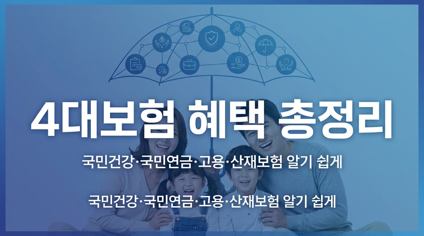 4대보험 종류와 혜택 총정리 🛡️ 받을 수 있는 조건까지 한눈에