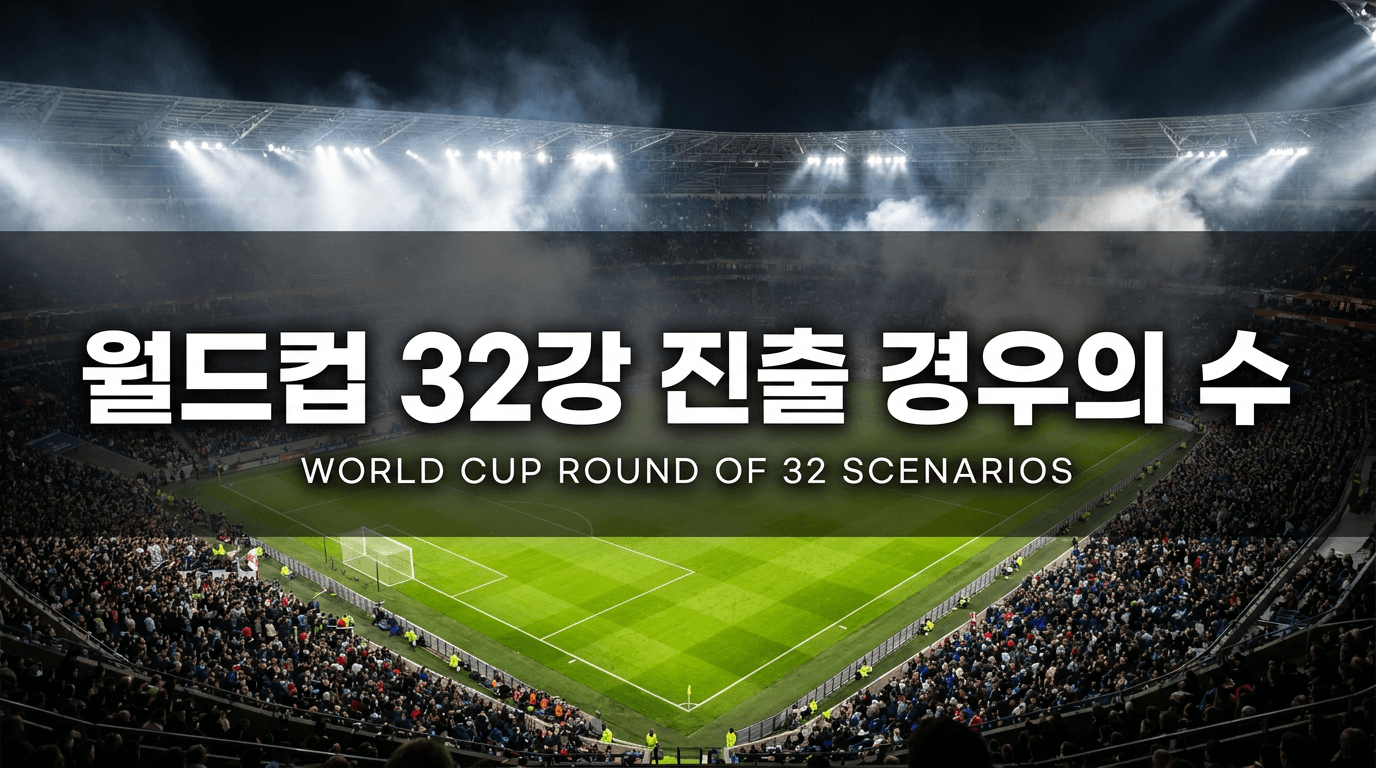 48개국 월드컵, 32강은 또 뭐야? 한국 토너먼트행 경우의 수